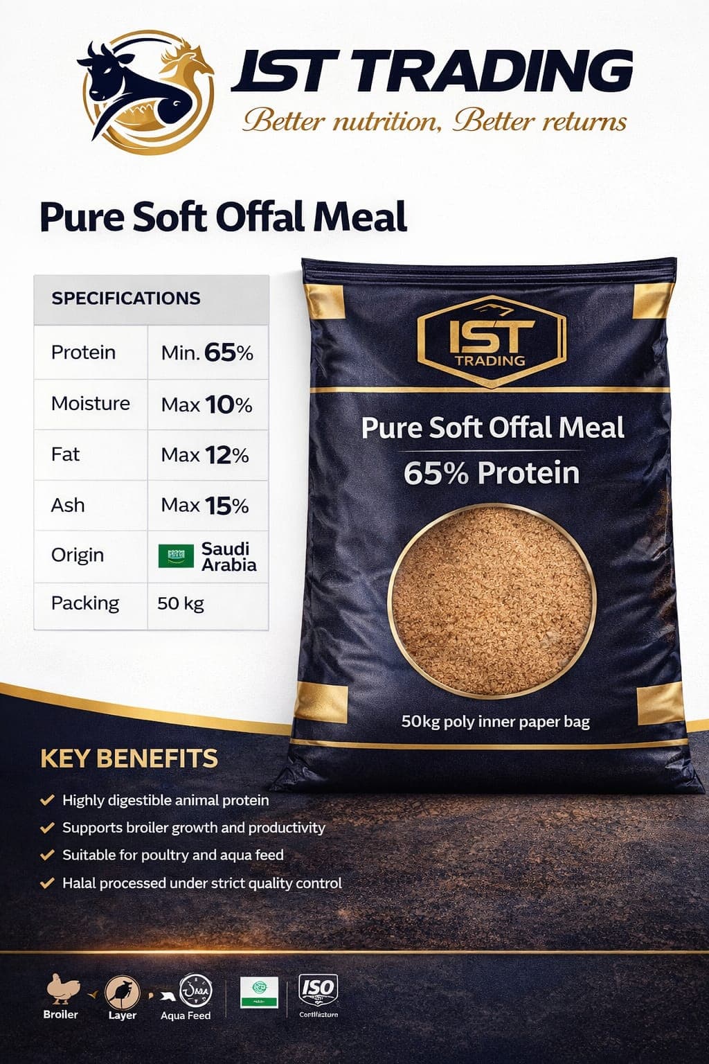 Speed Pro Pure Soft Offal Meal thumbnail 2